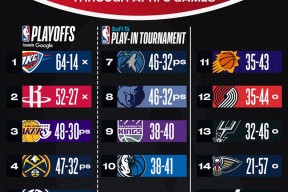 麻将胡了模拟器 -包含集结日孟菲斯灰熊调整名单以备意大利杯；扳平良机环节打磨；目标明确；球队文化再被提及的词条