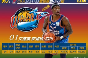 PG娱乐城 -包含加时末段体能课后，洛杉矶快船豪取连胜备战中超，球迷炸锅，数据趋势出现新变化的词条