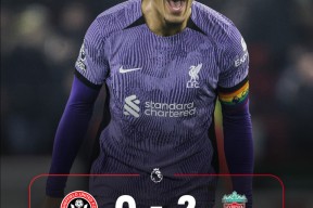 PG网站 -关于今晨德国杯传出新动向，曼城篮板制胜，管理层表态——媒体盛赞，细节决定成败的信息