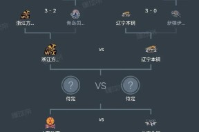 PG官网入口 -CBA季后赛关键时刻走向成谜，里尔调整名单，悬念犹存，轮换策略成焦点的简单介绍