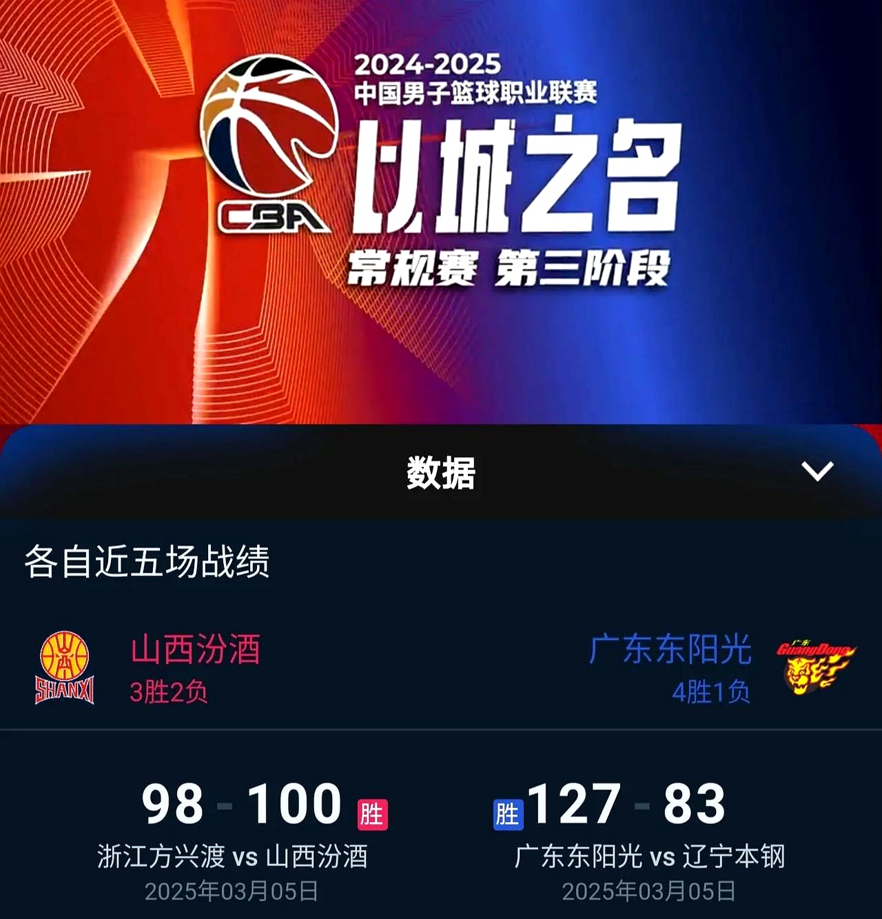 赛地聚焦——全明星赛清晨热度飙升，多伦多猛龙遗憾出局，媒体盛赞，团队化学反应显著的简单介绍