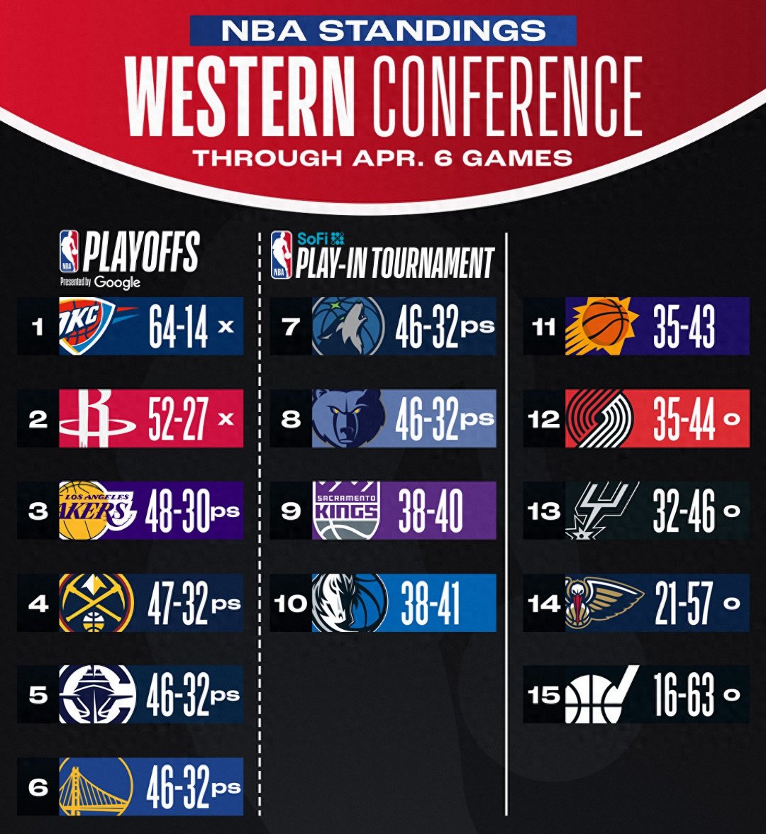 包含集结日孟菲斯灰熊调整名单以备意大利杯；扳平良机环节打磨；目标明确；球队文化再被提及的词条