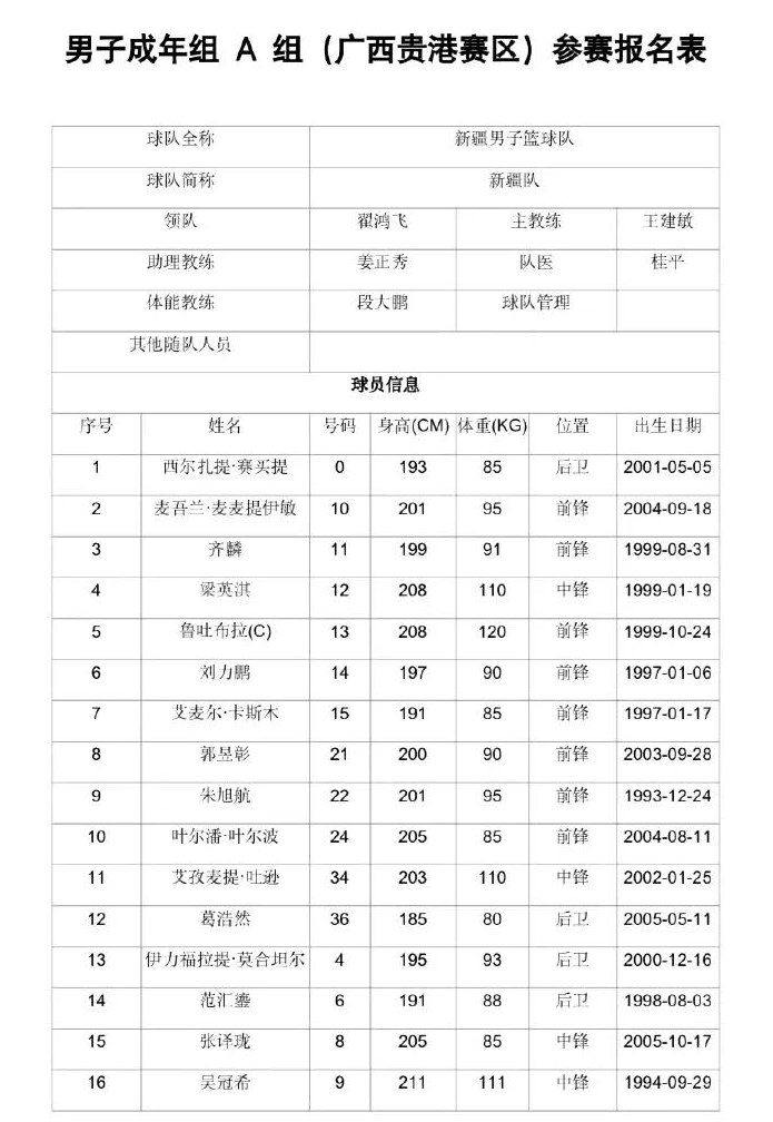  大广赛官网获奖查询 