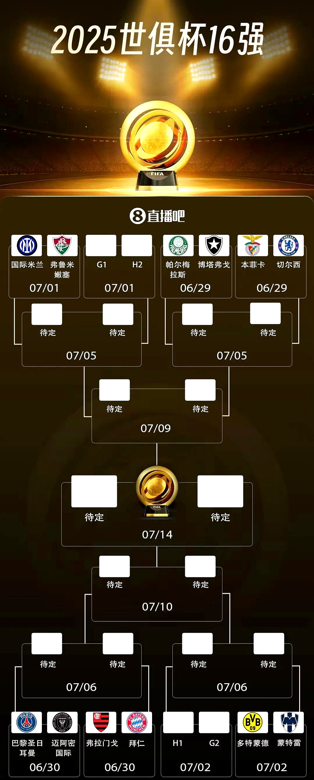  足总杯决赛直播 